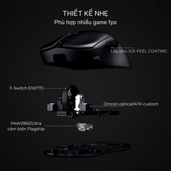 CHUỘT ATK U2 SE 1K MULTI MODES WHITE (XHERO AI/49G)