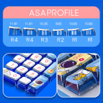 BỘ KEYCAP PUDDING SIDE TRANSPARENT BLUE ASTRONUAT (PBT/ASA PROFILE/125 PHÍM)