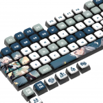 BỘ KEYCAP PUDDING SIDE TRANSPARENT HONKAI FIREFLY (PBT/SAX PROFILE/125 PHÍM)