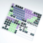 BỘ KEYCAP PC X PBT ENGRAVED EVANGELION UNIT-01 VERSION 1 (PBT/PC/OEM PROFILE/124 PHÍM)