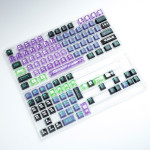BỘ KEYCAP PC X PBT ENGRAVED EVANGELION UNIT-01 VERSION 2 (PBT/PC/OEM PROFILE/124 PHÍM)