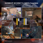 BÀN PHÍM CƠ ATTACK SHARK X68HE 8K BLACK CONTOUR MAGNETIC AMBER SWITCH
