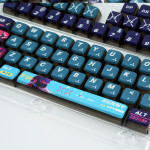 BỘ KEYCAP PUDDING SIDE TRANSPARENT ROBOT BUNNY (PBT/SAX PROFILE/125 PHÍM)