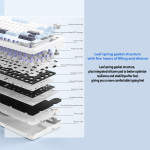 BÀN PHÍM CƠ FREE WOLF F75 MULTI MODES WHITE CONTOUR SILVER MOON SWITCH