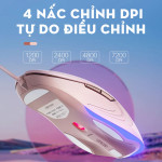 CHUỘT INPHIC B8 SILENT SWITCH HỒNG