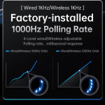 CHUỘT FREE WOLF A7 MULTI MODES WHITE (PAW3311MAX/59G)