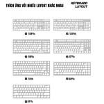 BỘ KEYCAP DARK ALIEN CONTOUR GRADIENT SERIES (PBT/OEM PROFILE/134 PHÍM)