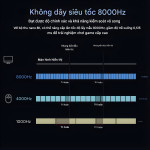 CHUỘT DELUX M500 PRO MULTI MODES TRẮNG (PAW3395 MAX/58G)