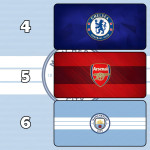 LÓT CHUỘT CLB BÓNG ĐÁ CỠ LỚN SIZE 90X40 DÀY 5MM