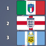 LÓT CHUỘT ĐỘI TUYỂN BÓNG ĐÁ CỠ LỚN SIZE 80X30 DÀY 3MM