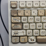 BỘ KEYCAP DYE-SUB AZUKI-SAN CAT (PBT/MAO PROFILE/132 PHÍM)