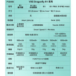 CHUỘT VXE R1 SE PLUS MULTI MODES ĐEN