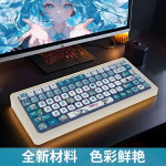 BỘ KEYCAP PUDDING SIDE TRANSPARENT HATSUNE MIKU (PBT/SAX PROFILE/125 PHÍM)