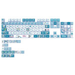 BỘ KEYCAP PUDDING SIDE TRANSPARENT HATSUNE MIKU (PBT/SAX PROFILE/125 PHÍM)
