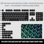 BỘ KEYCAP REFLECTION LIGHT SHADOW BLACK PBT + PC/CHERRY PROFILE/132 PHÍM)