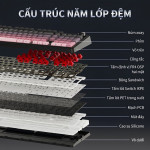 BÀN PHÍM CƠ AJAZZ A980 V2 MULTI MODES TFT SCREEN