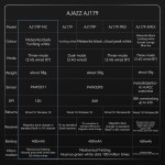 CHUỘT AJAZZ AJ179P MC MULTI MODES (PAW3395/58G)